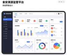  可按照业态、运营